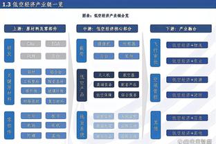 第二节4中4独取12分！詹姆斯半场8中5拿下14分5助2断